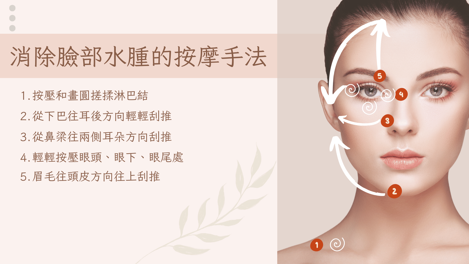臉部消水腫按摩