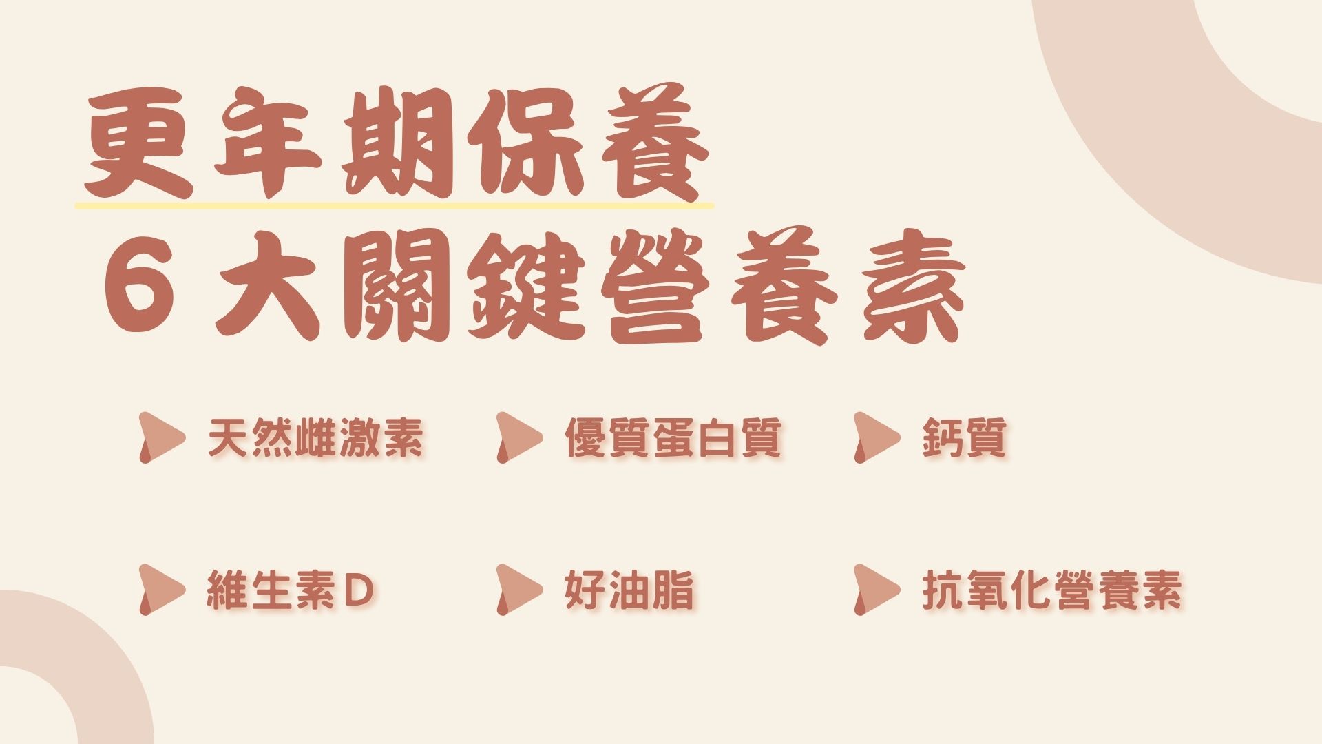 更年期保養的關鍵營養素