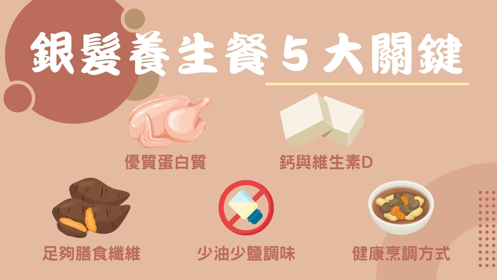 銀髮飲食關鍵