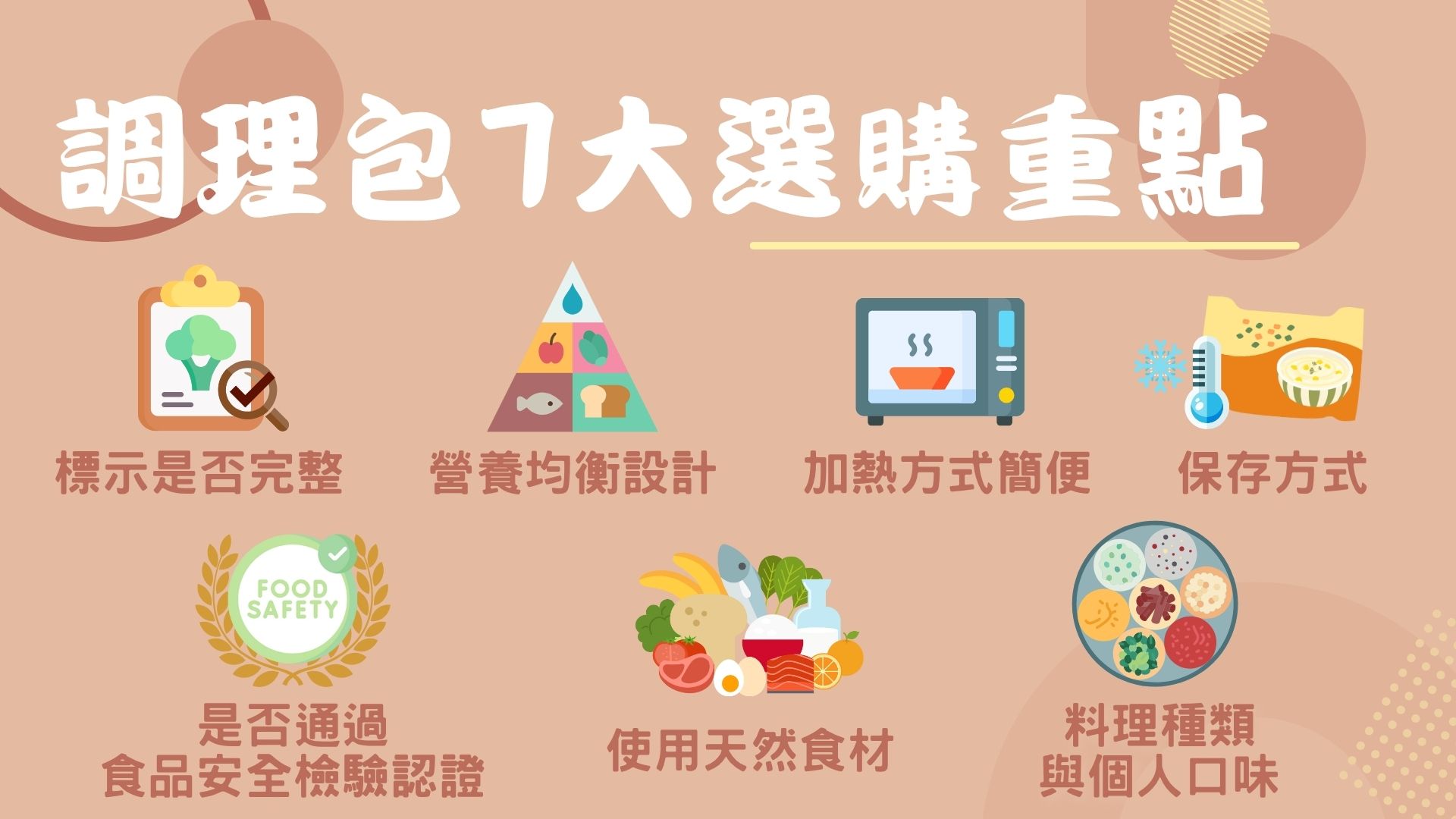 調理包怎麼挑