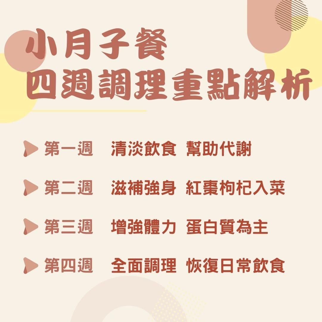 小月子餐要吃多久